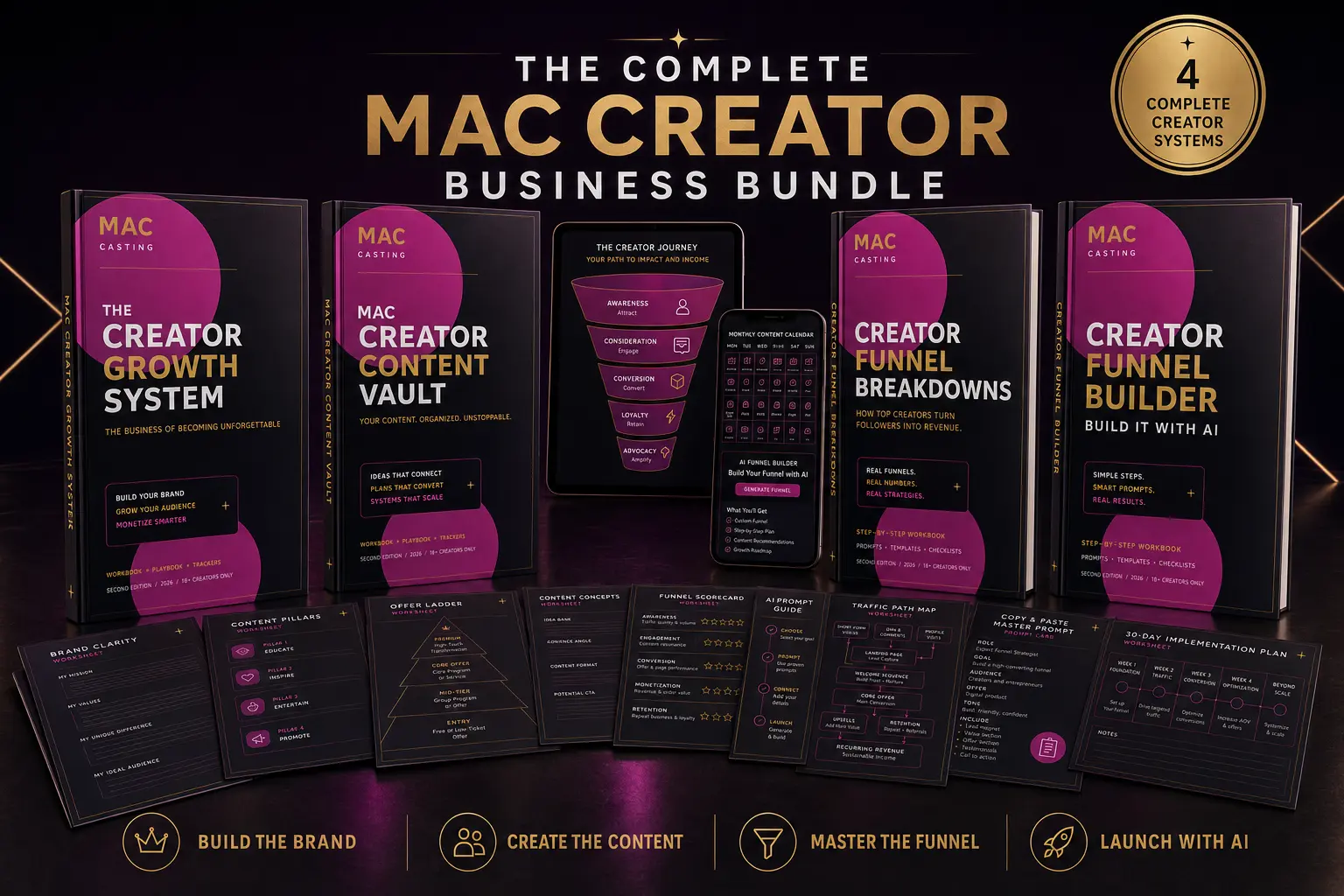 The Complete System bundle with all four creator products