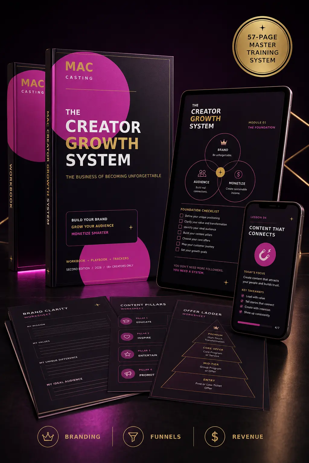 The Creator Growth System digital product mockup