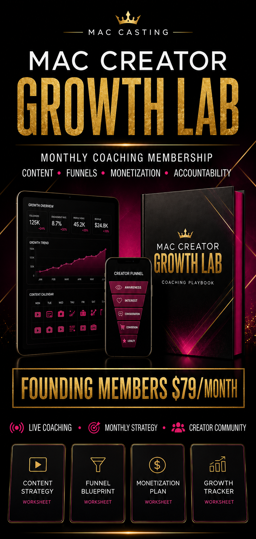 MAC Creator Growth Lab monthly coaching membership with live coaching, monthly strategy, creator community, and implementation worksheets